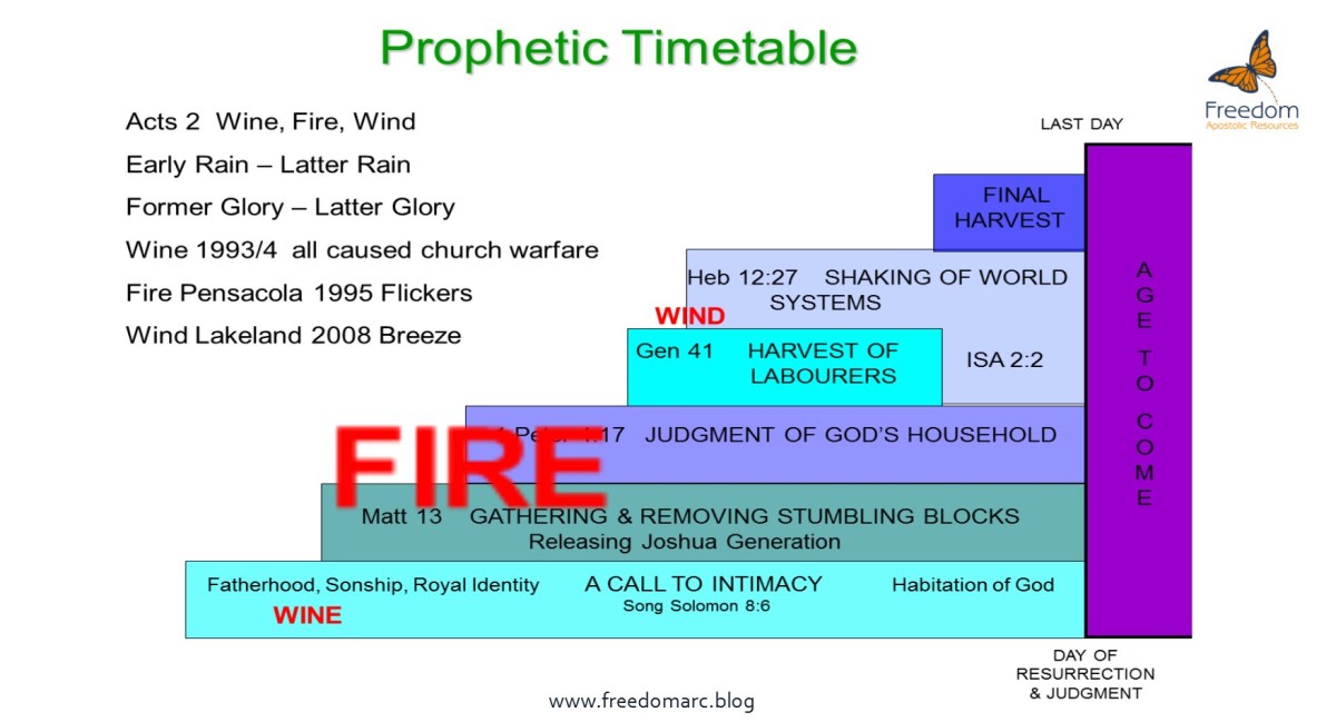 39. Demonic Doctrines in the&nbsp;Church