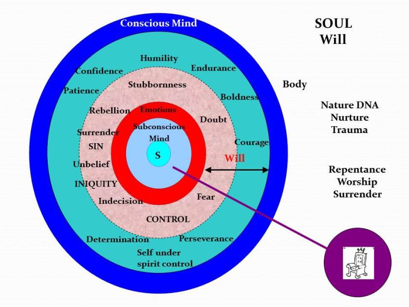 Transformation 2012 6_281