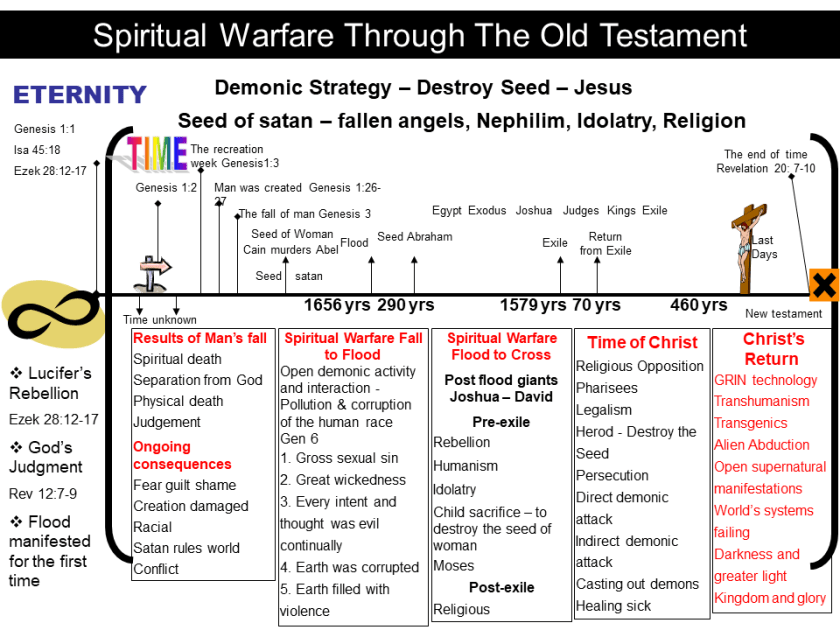 Transformation 2012 15 (1)